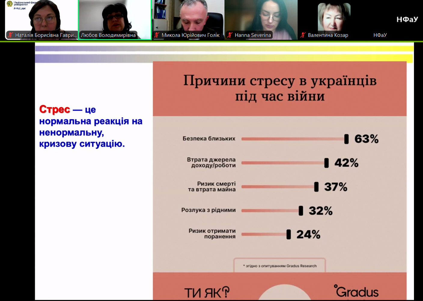 Вебінар «Ментальне здоровʼя: як подбати про себе»